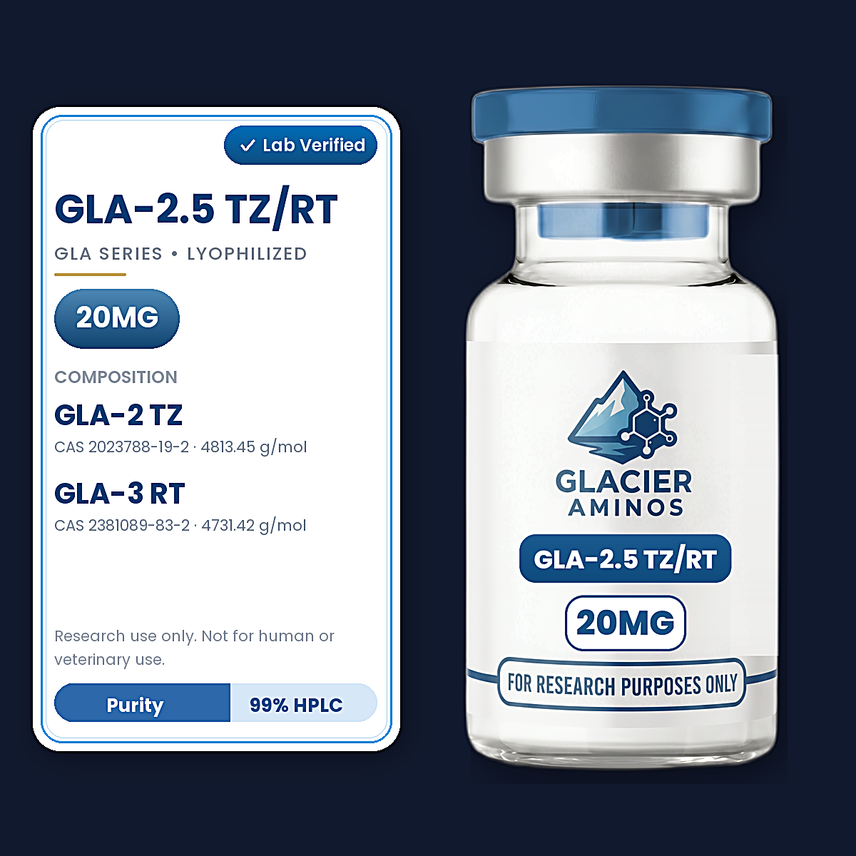GLA-2.5 TRZ/RT 20MG