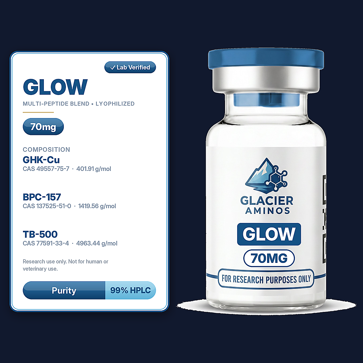 GLOW 70MG