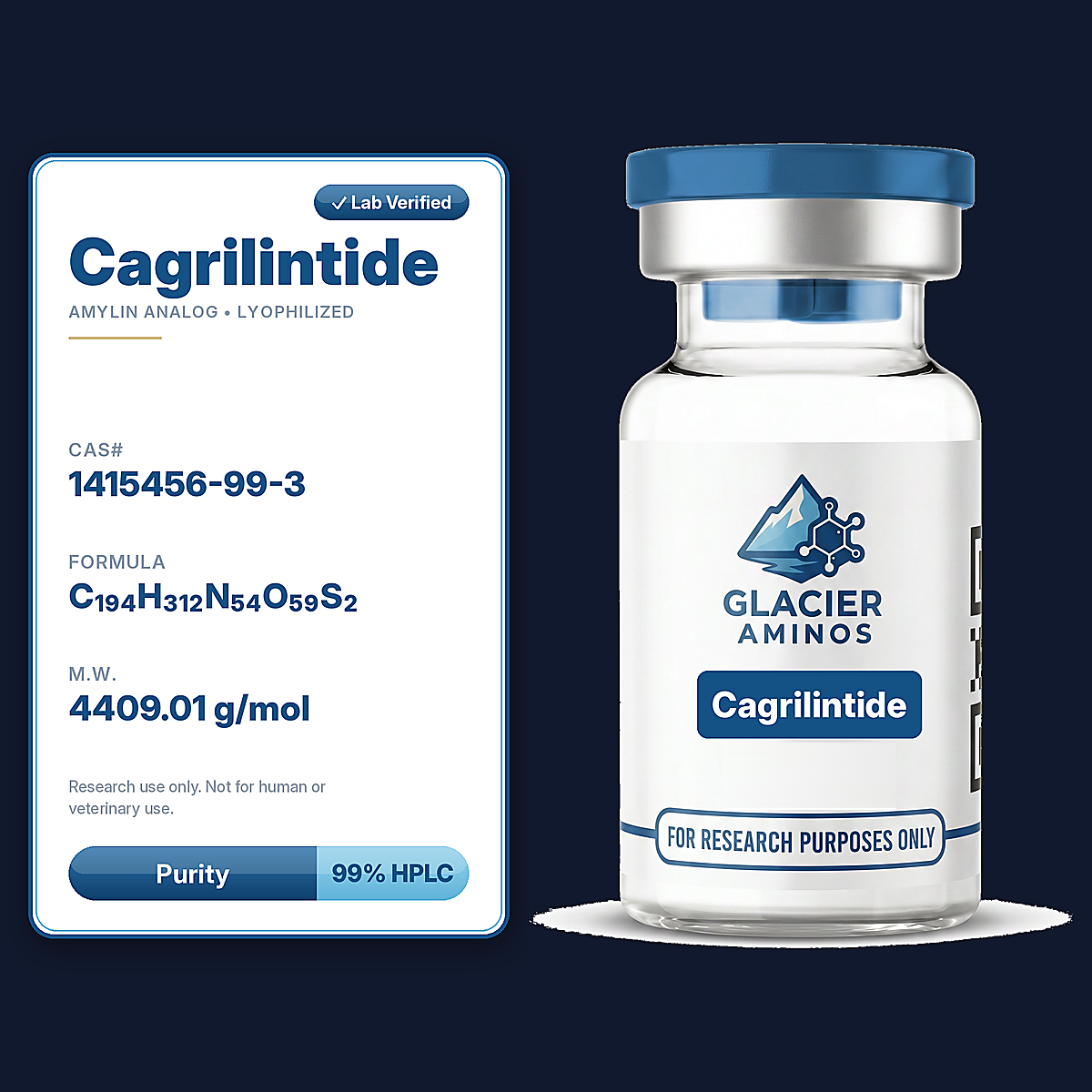 CAGRILINTIDE