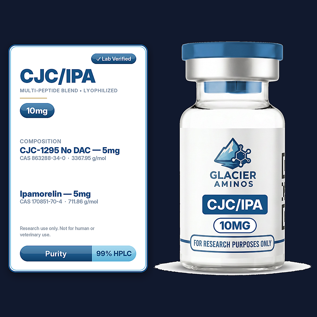 CJC 1295 No DAC/IPA Blend 10MG