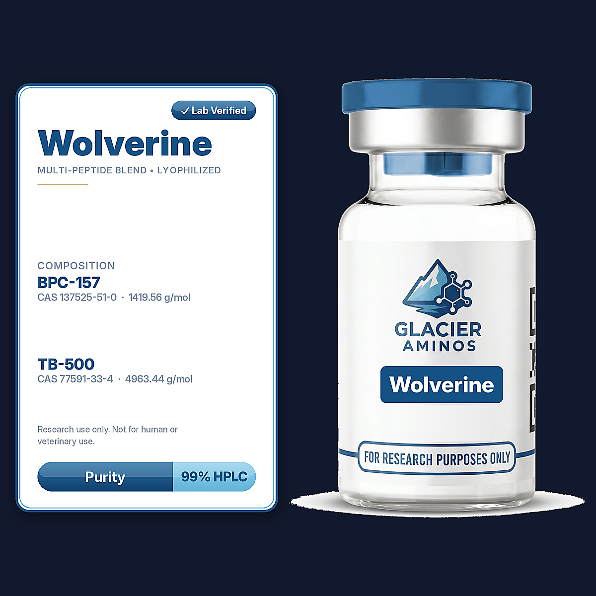 BPC/TB 500 Wolverine