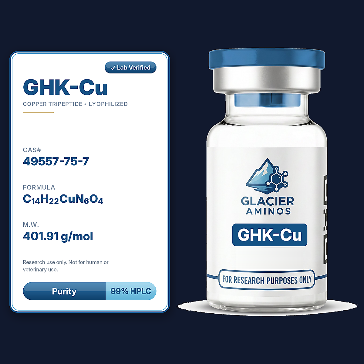 GHK-Cu