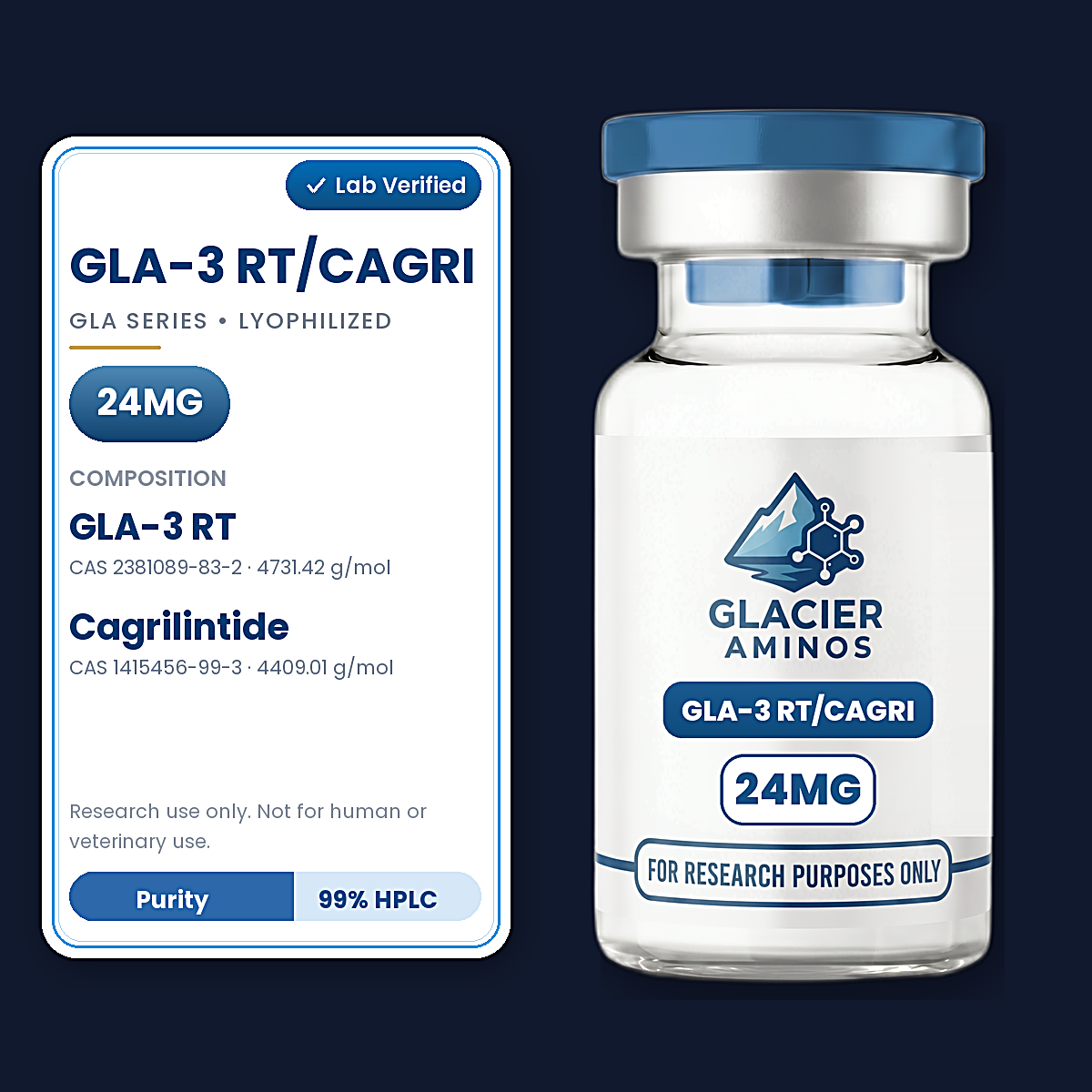 GLA-3 RT/CAGRI 20MG/4MG